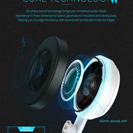 Dragon Magic G6 VR Gaming Stereo 3D Headset, , [], ꫀꪶꫀᧁꪖꪀᥴꫀ꠸ᠻꪗ..