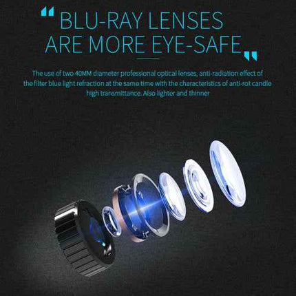 Dragon Magic G6 VR Gaming Stereo 3D Headset, , [], ꫀꪶꫀᧁꪖꪀᥴꫀ꠸ᠻꪗ..